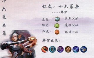 王者荣耀韩信buff攻略_王者荣耀韩信buff攻略大全