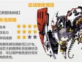 崩坏学院2装备代码，崩坏学园2装备梯度表