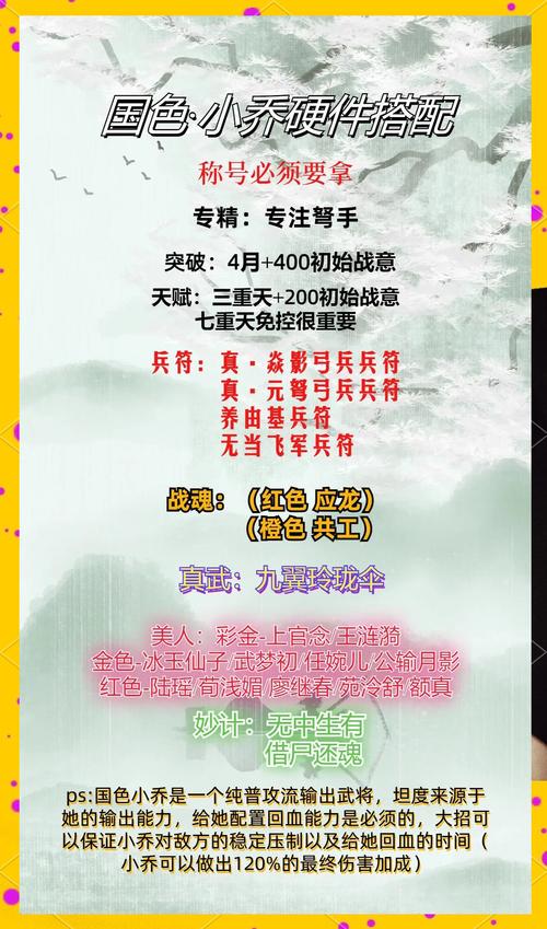 王者荣耀攻略装备_王者荣耀攻略装备篇