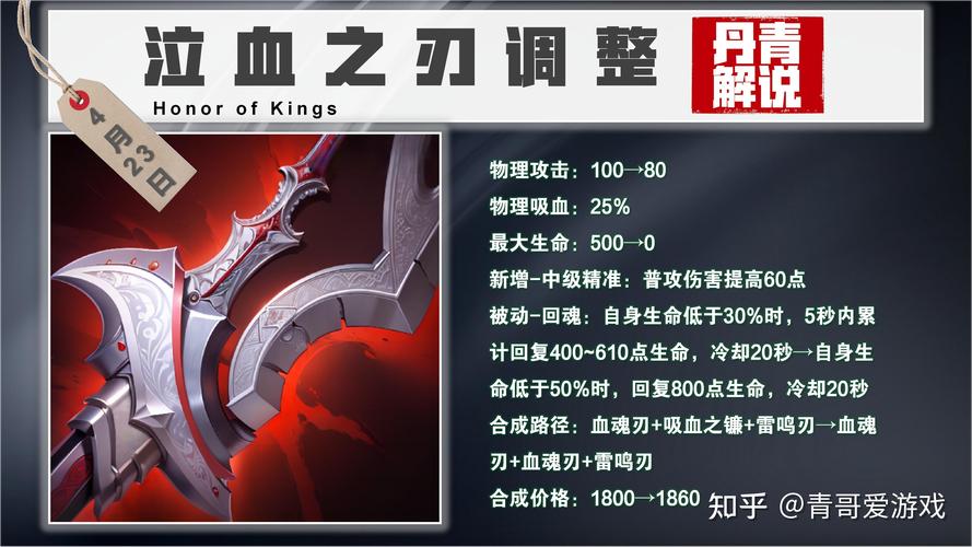 漫威王者荣耀试玩攻略_漫威版王者荣耀叫什么名字