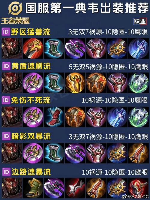 王者荣耀针对性出装-王者怎么针对出装-第5张图片-屿企游戏网