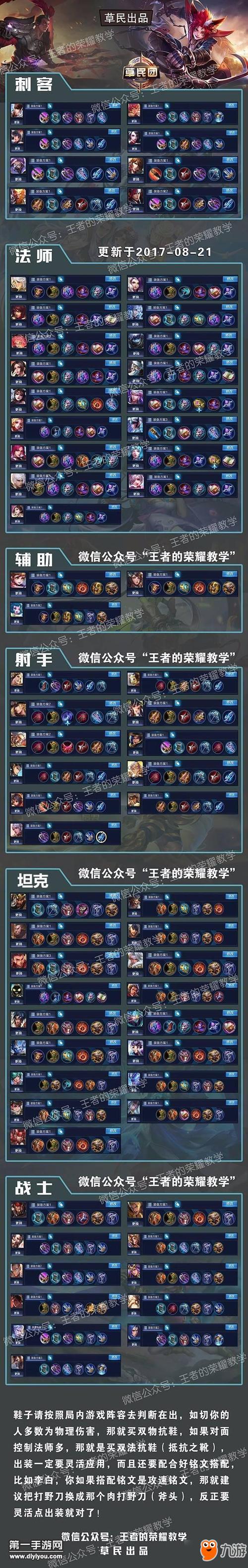 王者荣耀怎么炼出装-王者荣耀怎么出装基础知识