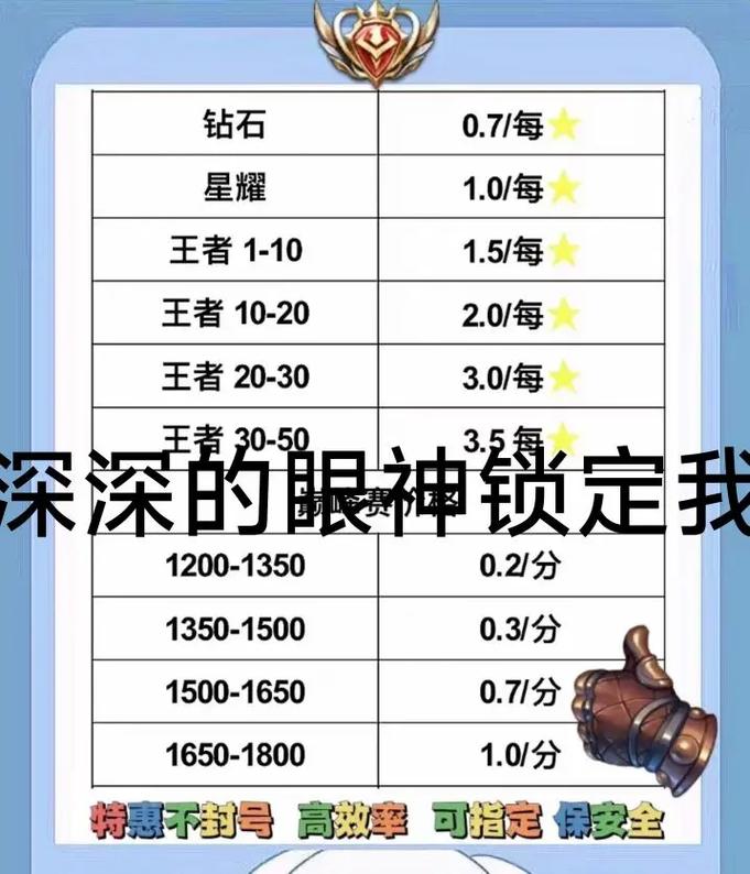 王者荣耀仙王攻略技巧_仙王vv星-第4张图片-屿企游戏网 王者荣耀仙王攻略技巧_仙王vv星-第4张图片-屿企游戏网