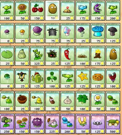 植物大战僵尸里的所有植物_植物大战僵尸里的所有植物都叫什么名字-第3张图片-屿企游戏网