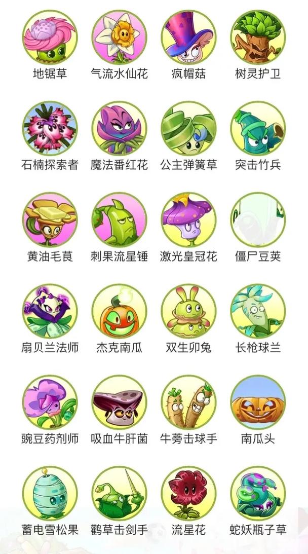 植物大战僵尸2魔术菇怎么得,植物大战僵尸2魔术菇是什么颜色-第1张图片-屿企游戏网 植物大战僵尸2魔术菇怎么得,植物大战僵尸2魔术菇是什么颜色-第1张图片-屿企游戏网