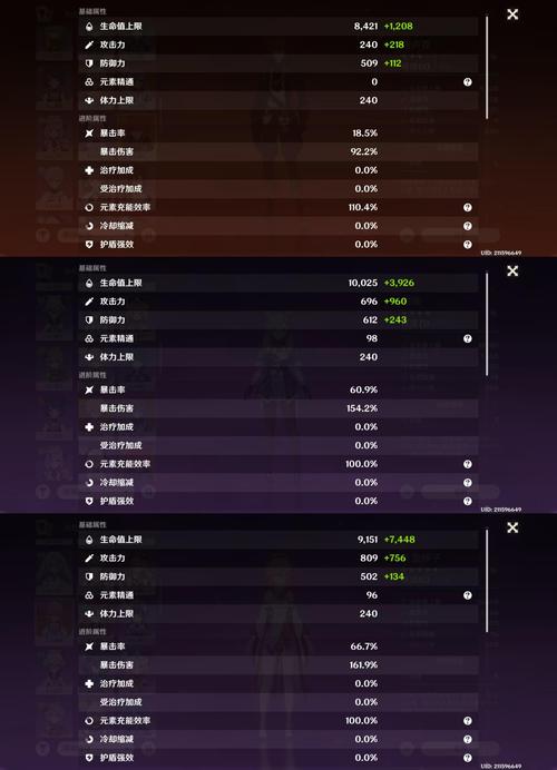 崩坏学院2最强套装_崩坏学院2最强套装是什么-第3张图片-屿企游戏网