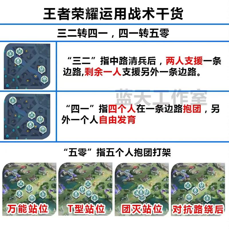 王者荣耀每天攻略时间_王者荣耀每天的时间怎么算的-第3张图片-屿企游戏网 王者荣耀每天攻略时间_王者荣耀每天的时间怎么算的-第3张图片-屿企游戏网