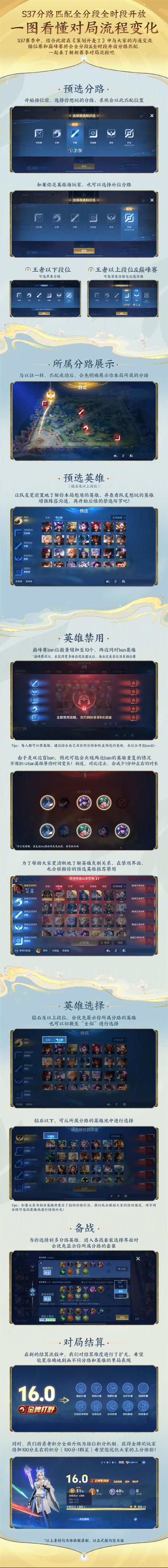 王者荣耀对局攻略教学在哪,王者对局技巧-第2张图片-屿企游戏网 王者荣耀对局攻略教学在哪,王者对局技巧-第2张图片-屿企游戏网
