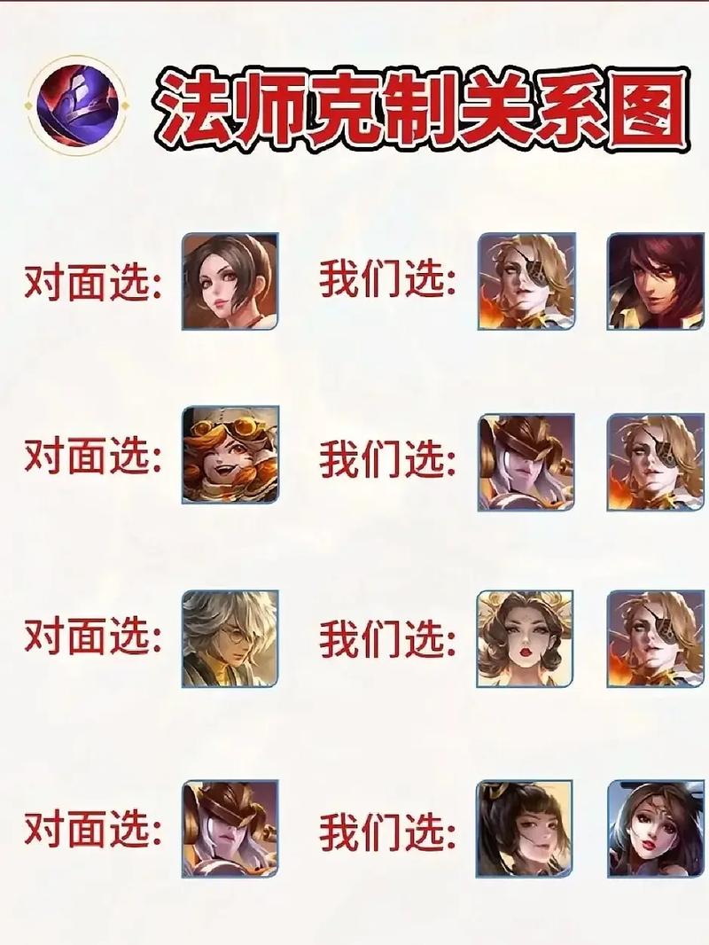 王者荣耀对局攻略教学在哪,王者对局技巧-第4张图片-屿企游戏网 王者荣耀对局攻略教学在哪,王者对局技巧-第4张图片-屿企游戏网