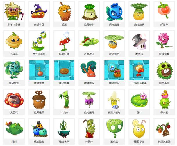 植物大战僵尸2全植物版,植物大战僵尸2全植物版下载-第3张图片-屿企游戏网 植物大战僵尸2全植物版,植物大战僵尸2全植物版下载-第3张图片-屿企游戏网