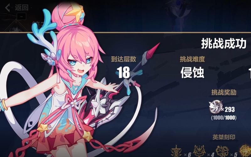 崩坏三英雄学院攻略-崩坏3学院-第2张图片-屿企游戏网