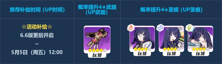 崩坏三英雄学院攻略-崩坏3学院-第3张图片-屿企游戏网