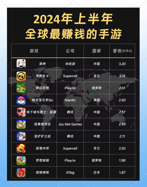 王者荣耀吴邪攻略视频_吴邪游戏-第3张图片-屿企游戏网