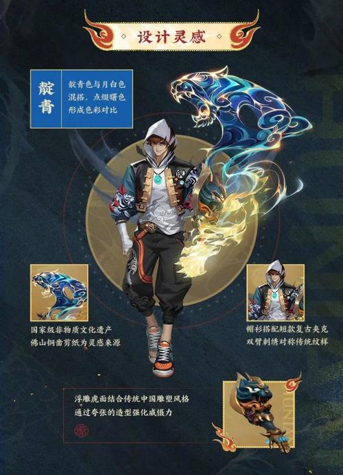 王者荣耀虎年攻略详细-王者荣耀虎年攻略详细视频-第6张图片-屿企游戏网