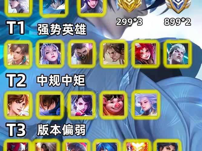 王者荣耀赛季攻略全集-王者赛季怎么打划算-第2张图片-屿企游戏网