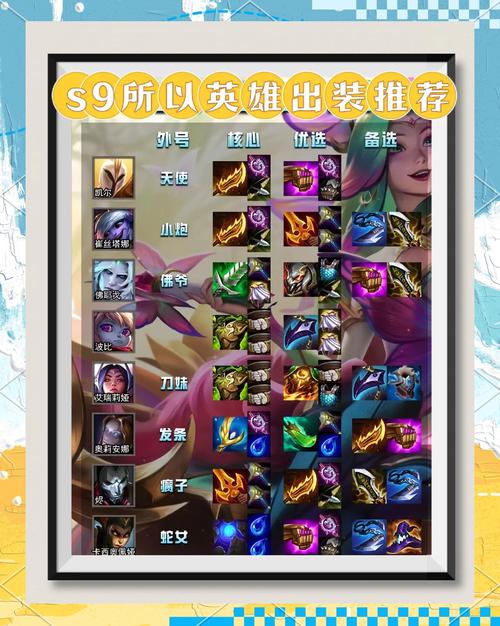 王者荣耀赛季攻略全集-王者赛季怎么打划算-第5张图片-屿企游戏网