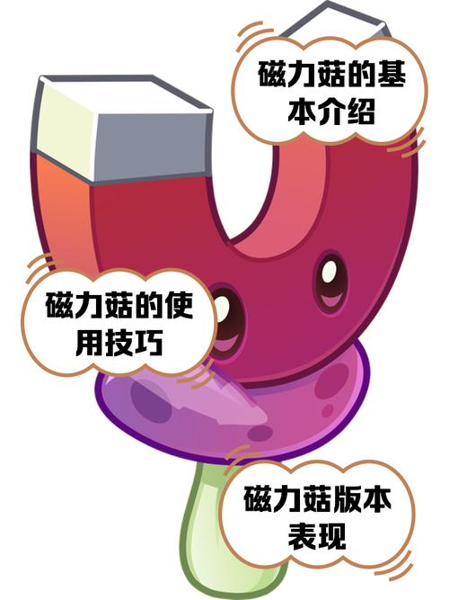 植物大战僵尸2磁力菇，植物大战僵尸2磁力菇无法吸走的-第3张图片-屿企游戏网