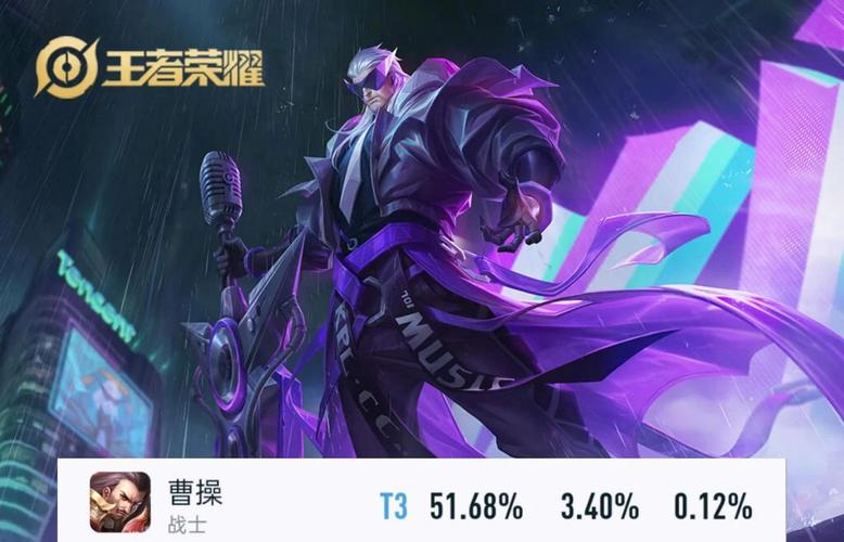 王者荣耀曹操后期攻略_王者荣耀曹操怎么出装最厉害-第5张图片-屿企游戏网