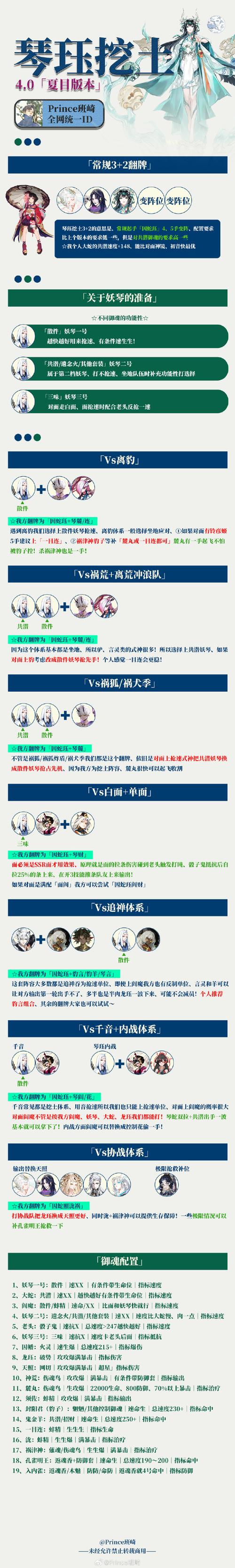 崩坏学园2复苏学院_崩坏学院2解锁赋予技能-第3张图片-屿企游戏网