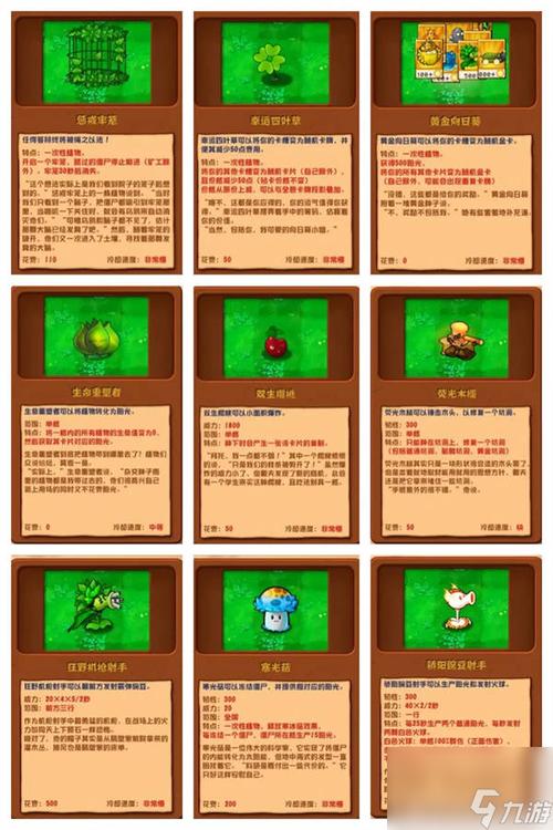 坚果植物大战僵尸-蓝色坚果植物大战僵尸-第2张图片-屿企游戏网