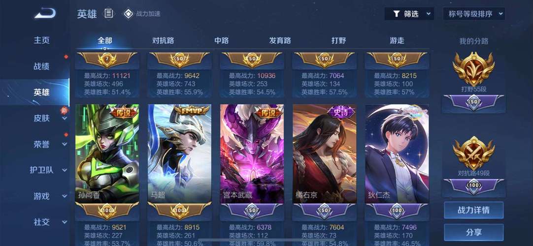 王者荣耀村服英雄攻略，王者荣耀村服什么时候更新排名-第3张图片-屿企游戏网