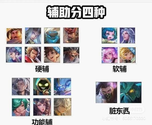 新手王者荣耀辅助攻略_王者 新手 辅助-第2张图片-屿企游戏网