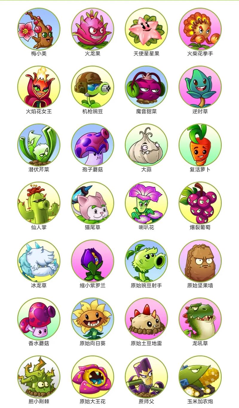 植物大战僵尸2植物排名榜-植物大战僵尸2植物排名 公认强力植物盘点-第5张图片-屿企游戏网 植物大战僵尸2植物排名榜-植物大战僵尸2植物排名 公认强力植物盘点-第5张图片-屿企游戏网