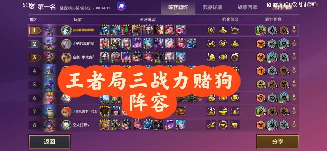 王者荣耀比赛阵容攻略_王者荣耀比赛规则介绍详细-第5张图片-屿企游戏网