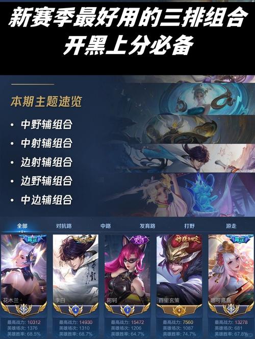 王者荣耀究极详细攻略在哪，王者荣耀究极详细攻略在哪找-第6张图片-屿企游戏网