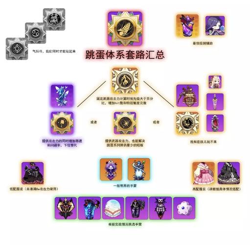 崩坏学院2最强装备-崩坏学院2最强装备是什么-第1张图片-屿企游戏网