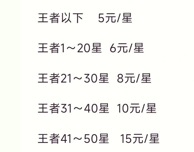 王者荣耀王者后上分攻略_王者中后期怎么打-第5张图片-屿企游戏网