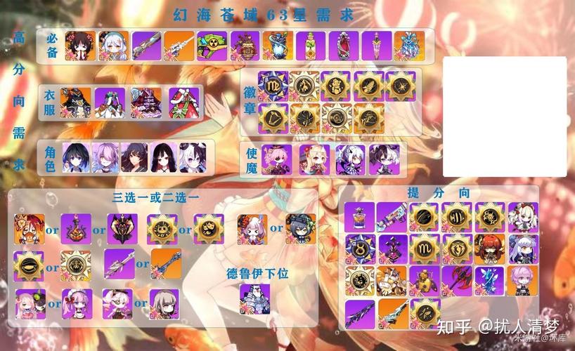 崩坏学院2材料-崩坏学园2casull-第5张图片-屿企游戏网