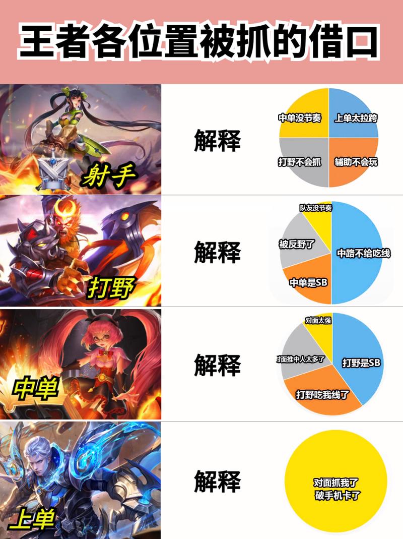 王者荣耀球赛技巧攻略_王者荣耀球赛技巧攻略大全-第2张图片-屿企游戏网