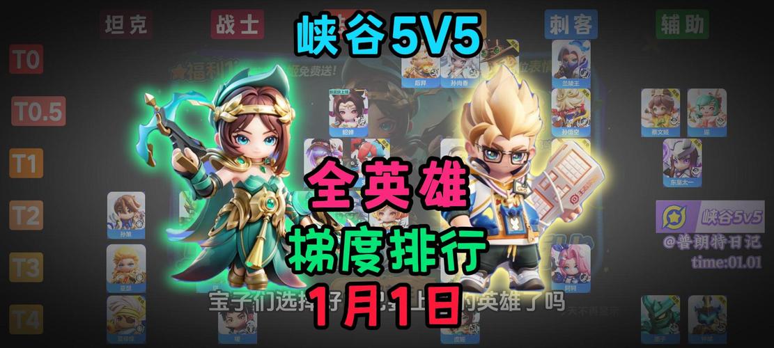 王者荣耀对局攻略关羽刘备_王者荣耀对线关羽-第2张图片-屿企游戏网