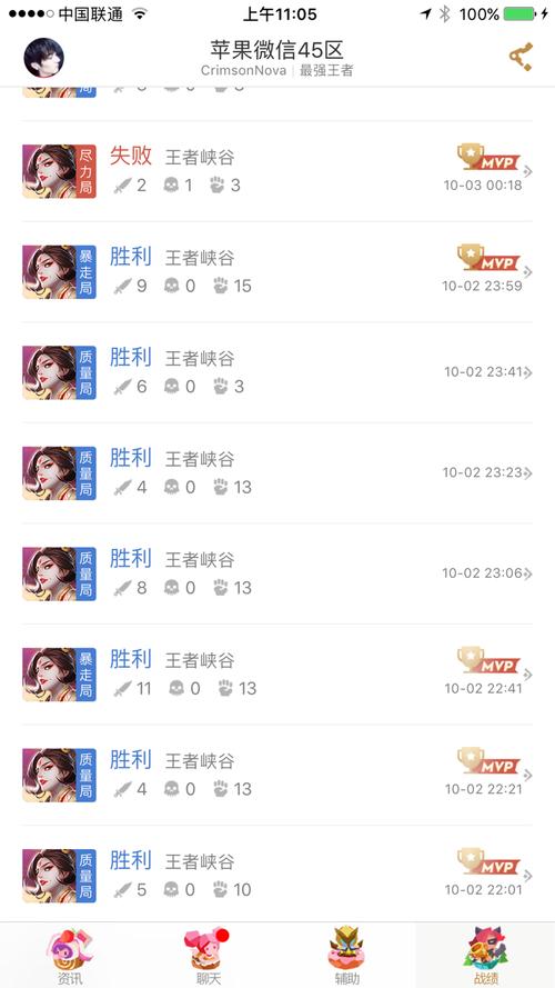 王者荣耀出攻略的人物，王者英雄有攻略代表什么-第4张图片-屿企游戏网