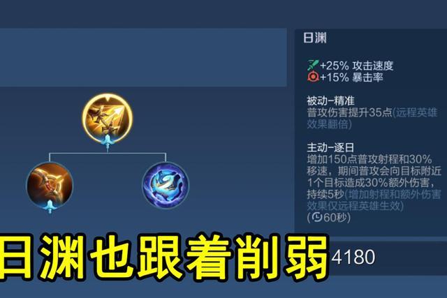 王者荣耀装备打造攻略视频,王者荣耀装备打造攻略视频大全-第2张图片-屿企游戏网 王者荣耀装备打造攻略视频,王者荣耀装备打造攻略视频大全-第2张图片-屿企游戏网