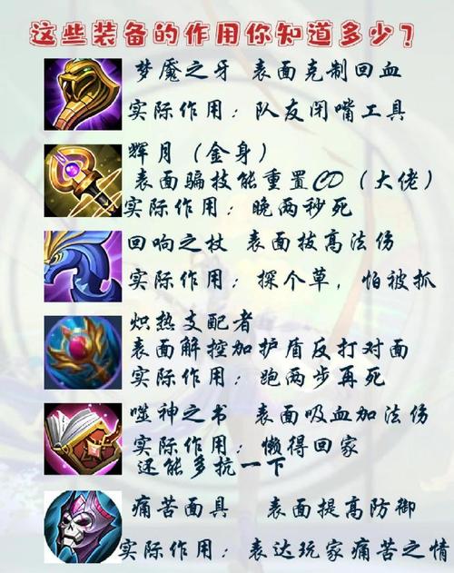 王者荣耀装备打造攻略视频,王者荣耀装备打造攻略视频大全-第5张图片-屿企游戏网 王者荣耀装备打造攻略视频,王者荣耀装备打造攻略视频大全-第5张图片-屿企游戏网