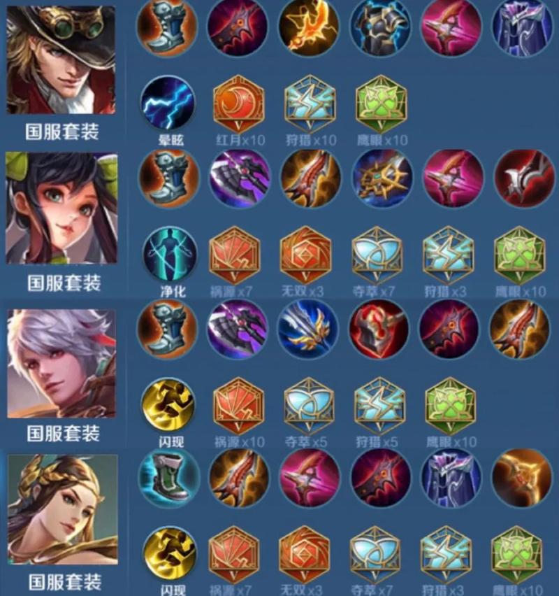 王者荣耀装备打造攻略视频,王者荣耀装备打造攻略视频大全-第6张图片-屿企游戏网 王者荣耀装备打造攻略视频,王者荣耀装备打造攻略视频大全-第6张图片-屿企游戏网