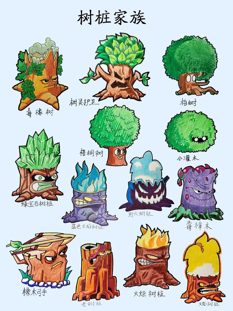 植物大战僵尸里面的植物怎么画_植物大战僵尸里的植物该怎么画-第2张图片-屿企游戏网