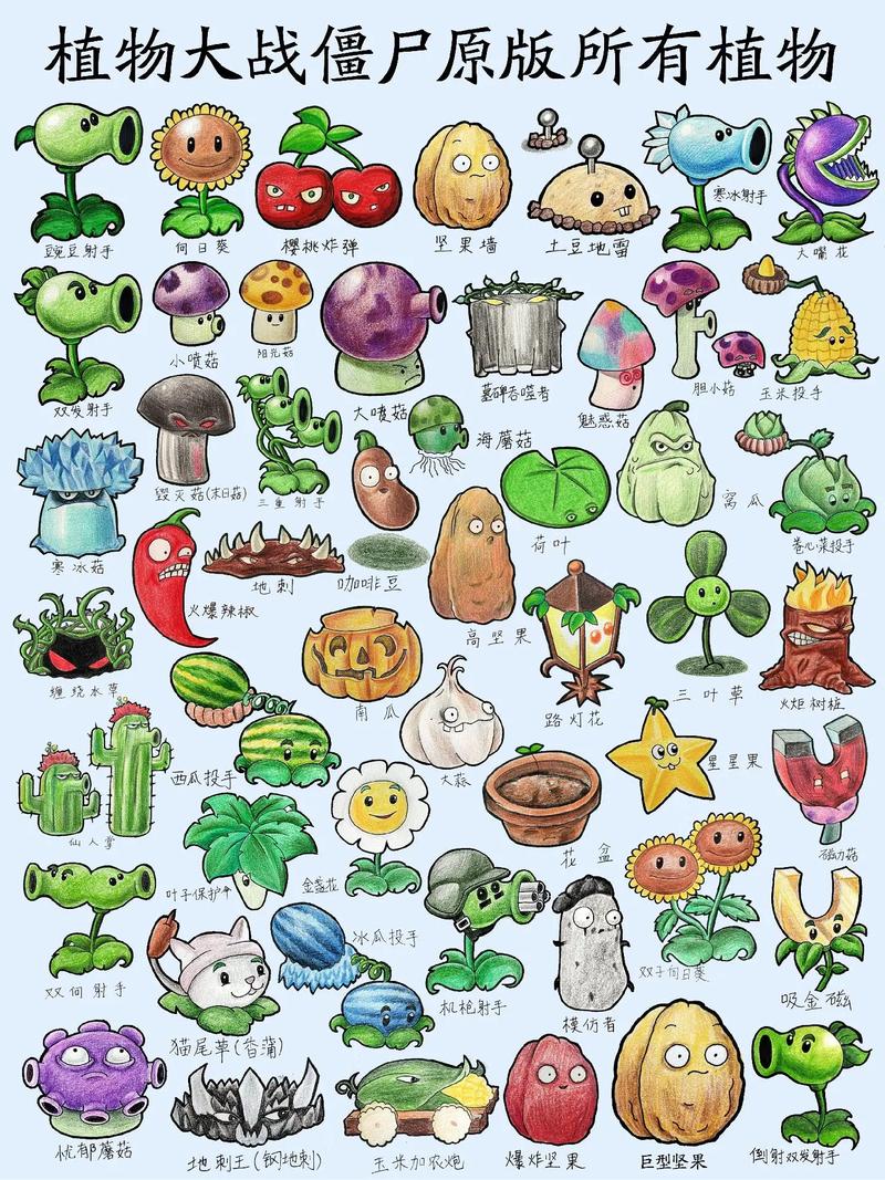 植物大战僵尸里面的植物怎么画_植物大战僵尸里的植物该怎么画-第3张图片-屿企游戏网