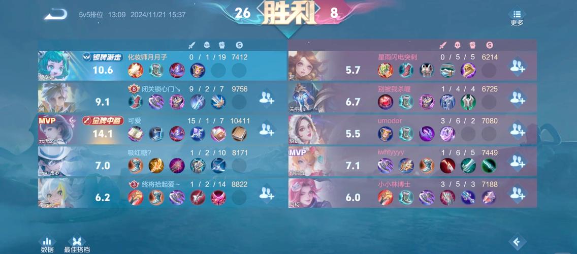 王者荣耀武林攻略_王者荣耀武林攻略最新-第5张图片-屿企游戏网