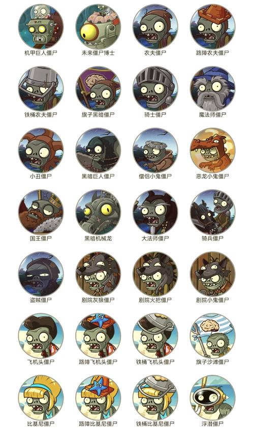 植物大战僵尸2所有植物图鉴大全-植物大战僵尸2全植物图鉴哔哩哔哩-第2张图片-屿企游戏网