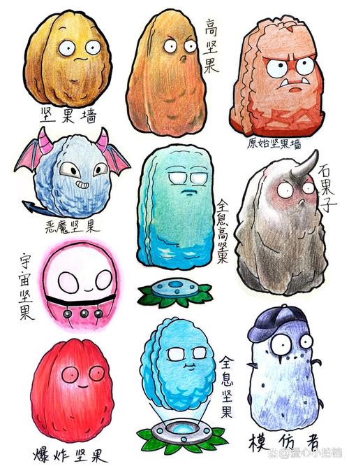 植物大战僵尸绷带坚果_植物大战僵尸包扎坚果-第2张图片-屿企游戏网