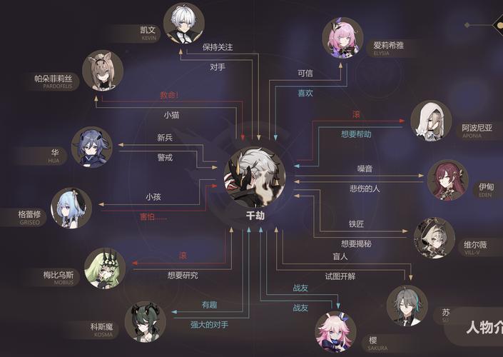 崩坏学院2刷击杀，崩坏学院2哪一关怪比较多-第1张图片-屿企游戏网