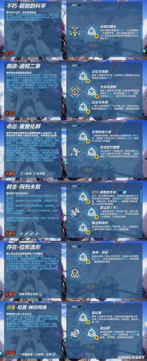 崩坏三学院材料-崩坏三里的学院叫什么-第2张图片-屿企游戏网