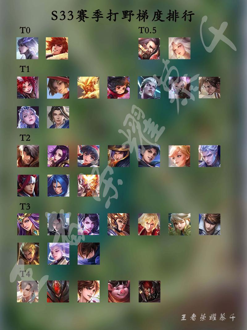 王者荣耀61活动攻略视频-王者61活动2021-第5张图片-屿企游戏网