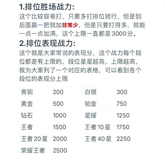 王者荣耀新手修炼技巧攻略_王者修炼怎么快-第4张图片-屿企游戏网