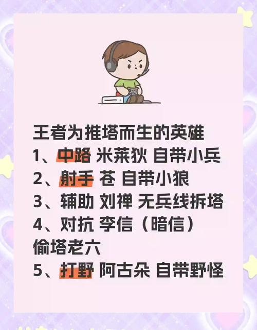 王者荣耀团本技巧攻略，王者打团-第2张图片-屿企游戏网