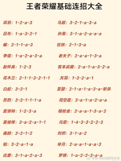 王者荣耀最新对局攻略视频-王者荣耀对线思路-第4张图片-屿企游戏网