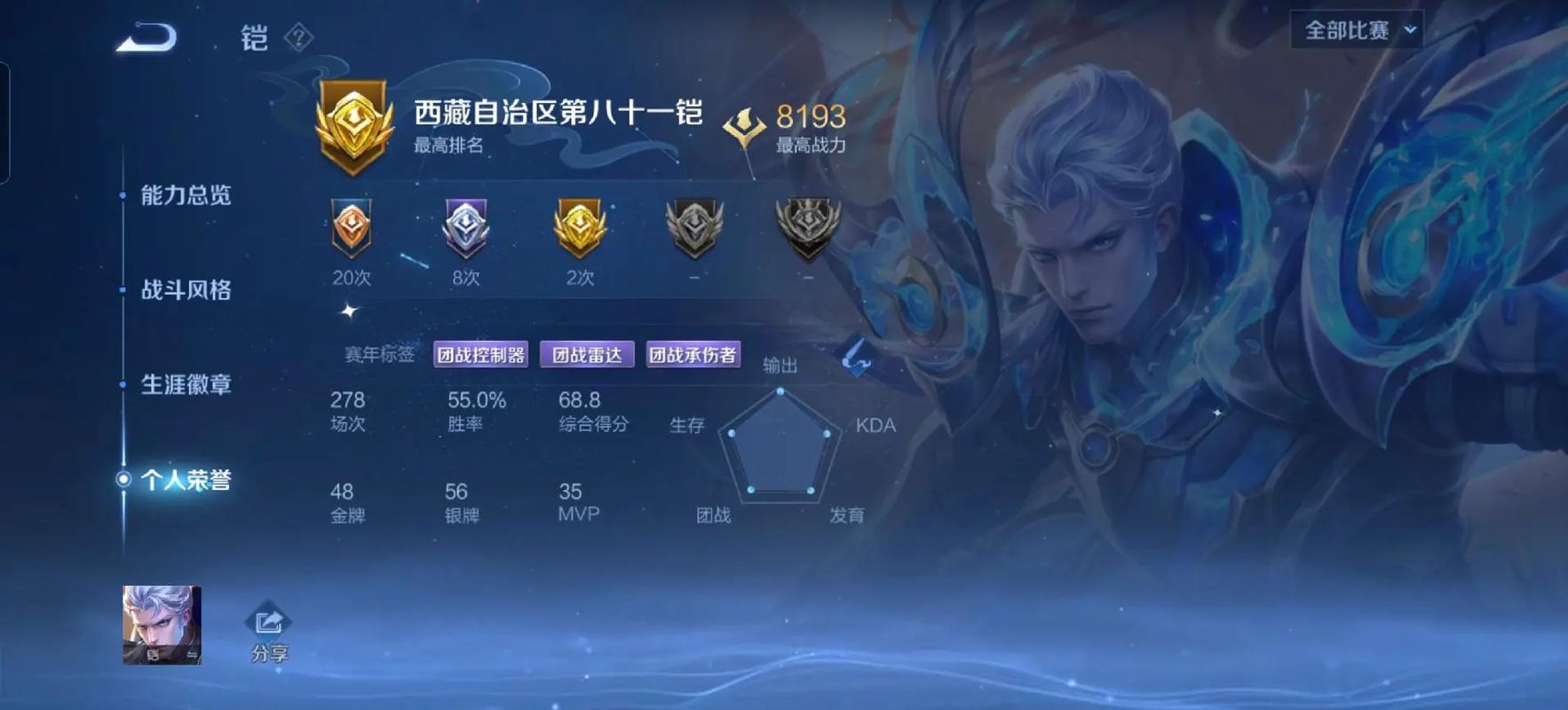 王者荣耀凯装备出装-王者荣耀凯出装推荐-第5张图片-屿企游戏网